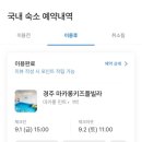 마카롱 키즈풀빌라펜션 이미지