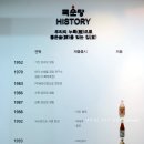 11215-자양2-5구간03 | 횡성 가볼만한곳, 국순당 주향로/횡성호수길/풍수원 성당