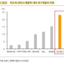 유진테크 이미지