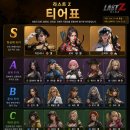 미녀뷰티월드 | [라스트 Z 공략] 좀비 아포칼립스에서 살아남기: 초보 필독 가이드 이벤트 완전정복 및 플레이 후기