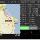 고한사북보건지소 | 해파랑길27코스,죽변항입구-부구삼거리(2017.7.7)