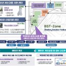 충청북도 청주시 이미지