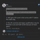 도인비 : T1에게 스크림에서 0승 6패 했다 이미지