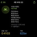 성북종합레포츠타운 이미지