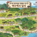 초리농장 네이버블로그