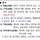 [공문] 2025 ＜충남＞ 중등임용 2차 실기 시험 안내 이미지