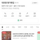 [강원도/속초] 속초 대포항 대게, 회 맛집 &#39;대포항 명가횟집&#39; 방문후기