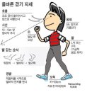 내운동