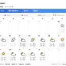 제주도 날씨. 서귀포 날씨. 한라산 날씨 5월 7일(화)~ 17일(금) 이미지