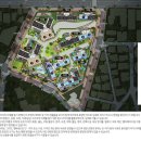 디에이치몰