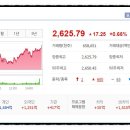 피엠티그룹 이미지