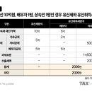 &#34;유산취득세로 바뀌면 사전증여 훨씬 유리&#34; 이미지