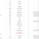 푸르니어린이집 이미지