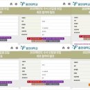 용인대 강동유도관 이미지