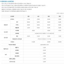 구로-구로-구로-2037 이미지