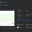 한국장 이미지
