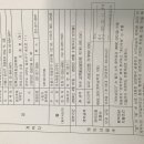 세화종합관리(주) Daum카페