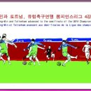 만평 [98] 준결승행·準決勝行: 손흥민과 토트넘 4강 진출 즉 손흥민과 토트넘, 유럽축구연맹 챔피언스리그 4강 진출. (2019.4. 이미지