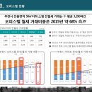 제이클래스 이미지