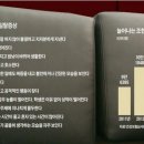 21C한일병원 이미지