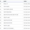 공공남부지사
