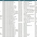 순창공장