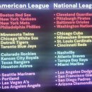 (<b>엠팍</b>펌) MLB 32개 팀 체제 루머라는데...