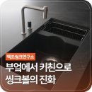 씽크가이
