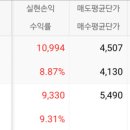 부국모터스 이미지