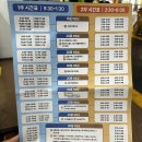 월드자동차병원 | 한국 잡월드 21년생 2026년 방문 체험 후기, 6살 아이 첫방문 꿀팁