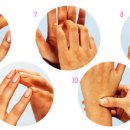 셀프 손발 마사지 이미지