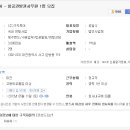 (주)가자투어