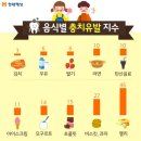 세아어린이집 이미지