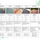 강남기업사 이미지