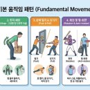 엘알엠트레이닝