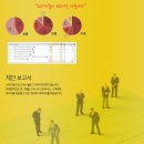 포믹스