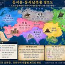 077.[연구논문]문헌학·고음학·계보학의 통섭적 분석을 통한 유라시아 대통합 고조선비제국 거버넌스 실증 및 전 계보 통합:남인우박사 이미지