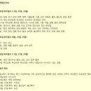 (주)세일씨티