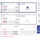 SK로 | 인터넷 1GB + TV 2대 SK로 갈아탄 후기 (통신사별 사은품 비교, 유플러스 해지방어)