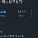 동국전설 이미지