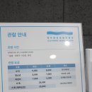 제주해양동물박물관 이미지