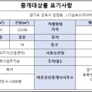 삼보스카이비즈공인중개사사무소 네이버블로그