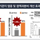 숨들 이미지