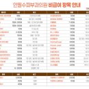 내가 보려고 쓴 배곧 피부과 리스트 &amp; 가격 비교 정리 zip.