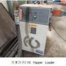 부일산업