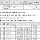 원덕평마을회관 네이버블로그