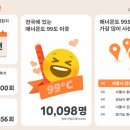준마켓 네이버블로그