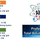 에이치엔엠솔루션 네이버블로그