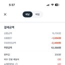 GS25장안조원점 네이버블로그