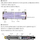 파워퓨즈용량선정 이미지